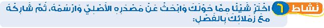 نشاط 6 اختر شيئا مما حولك وابحث عن مصدره الأصلي وارسمه، ثم شاركه مع زملائك بالفصل